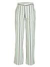 NÜ Pantalon YUSI Pantalons 303 Blue Mint mix